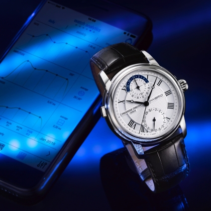 BASELWORLD 2018: Новинки Frederique Constant. Hybrid Smartwatch и Worldtimer Green