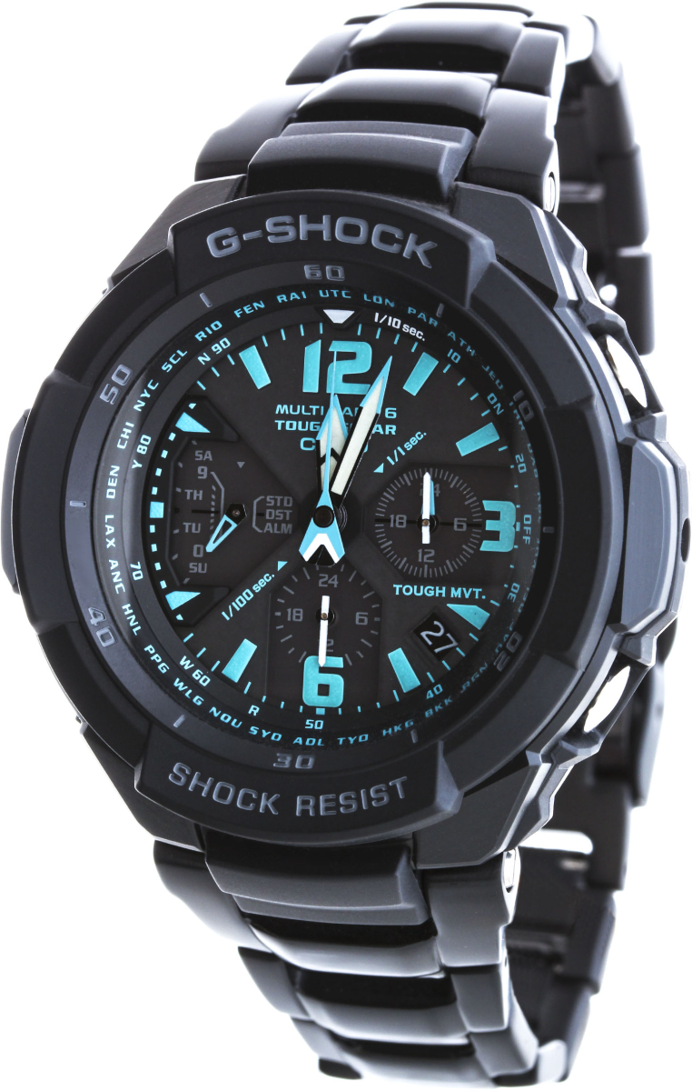 gw 3000 bd